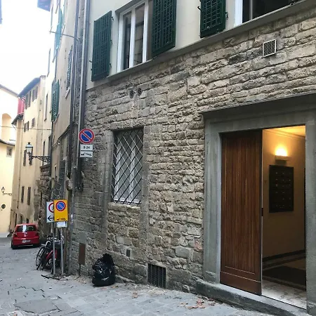 Angeli In Costa San Giorgio * فلورنس